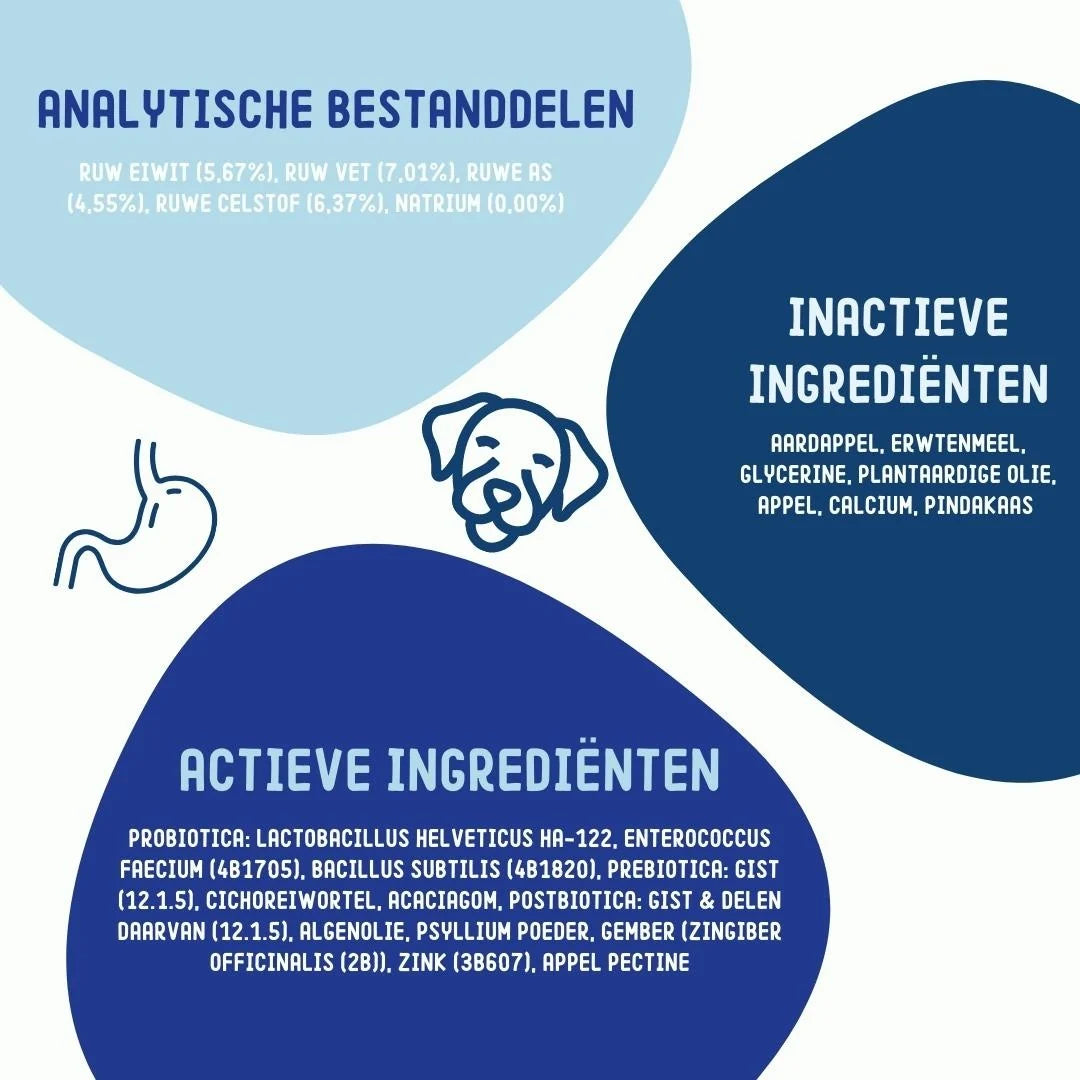 Imby Probiotica Supplement