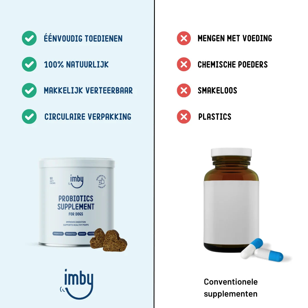 Imby Probiotica Supplement