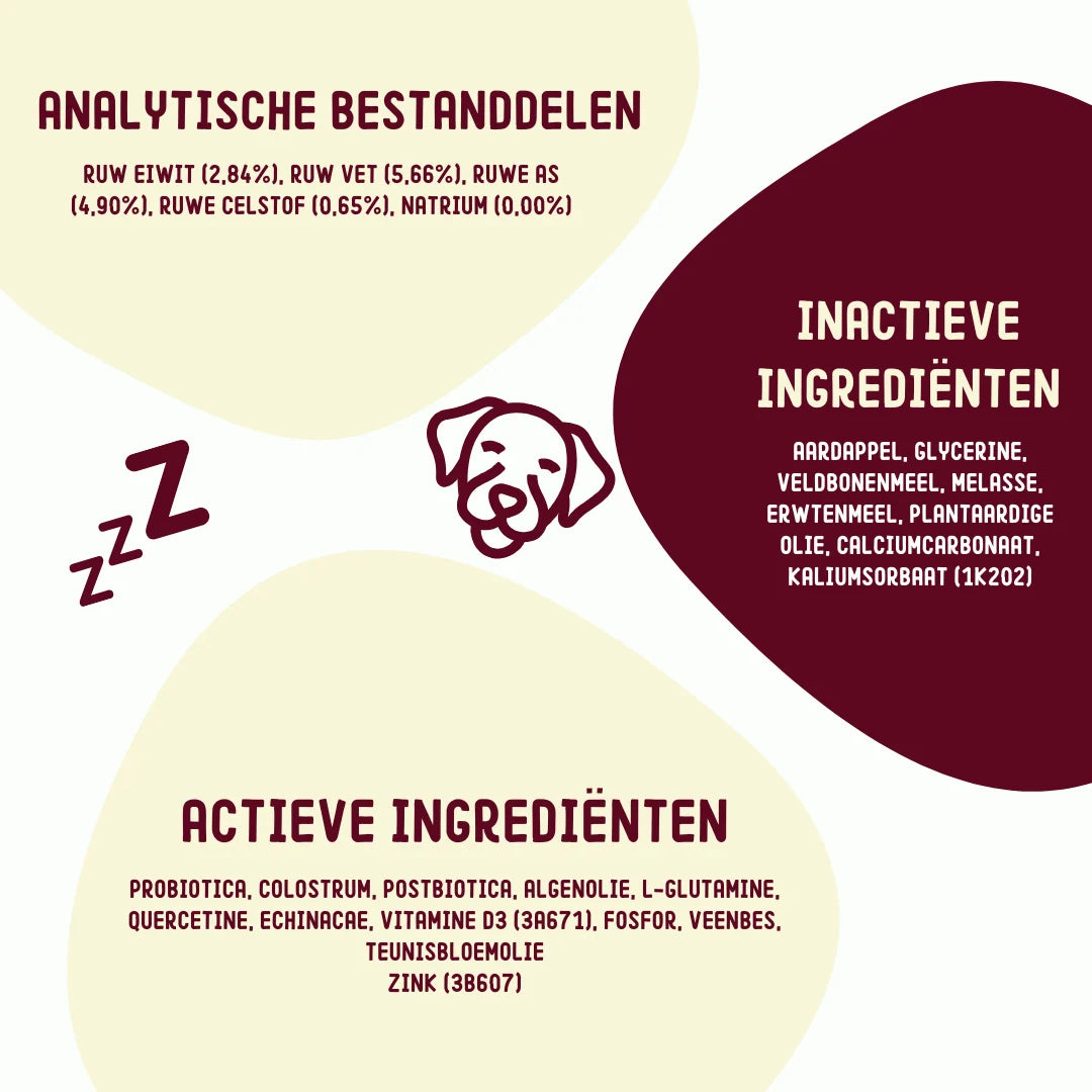Imby Allergy & Itch Supplement